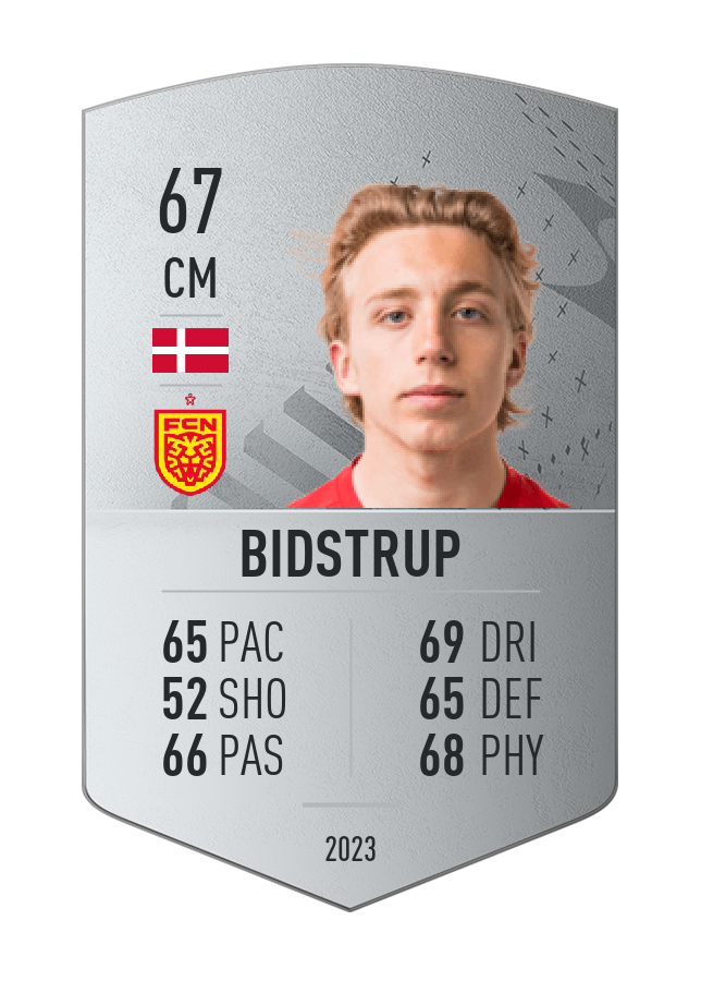 Player card image