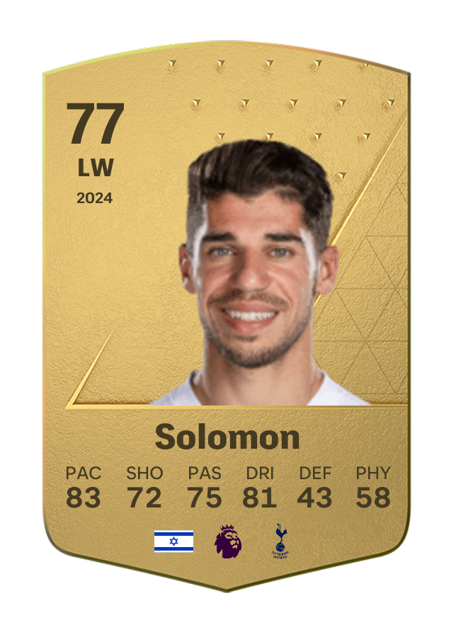 Player card image