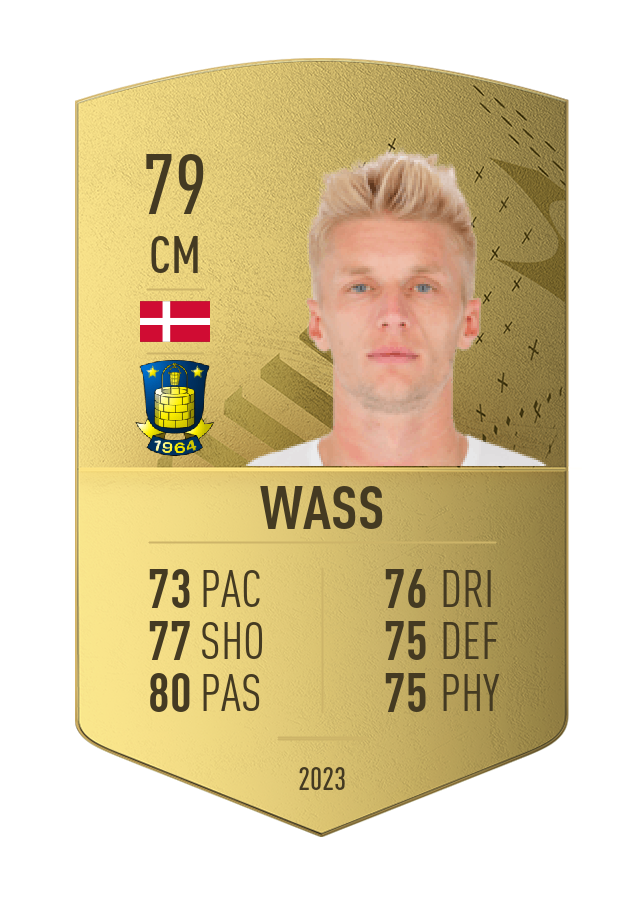 Player card image