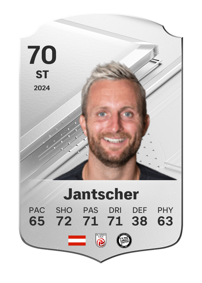 Player card image