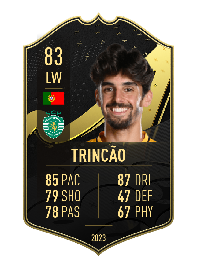 Player card image