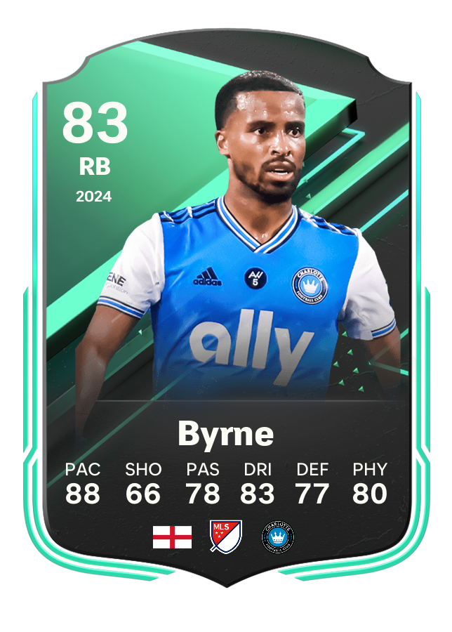Player card image