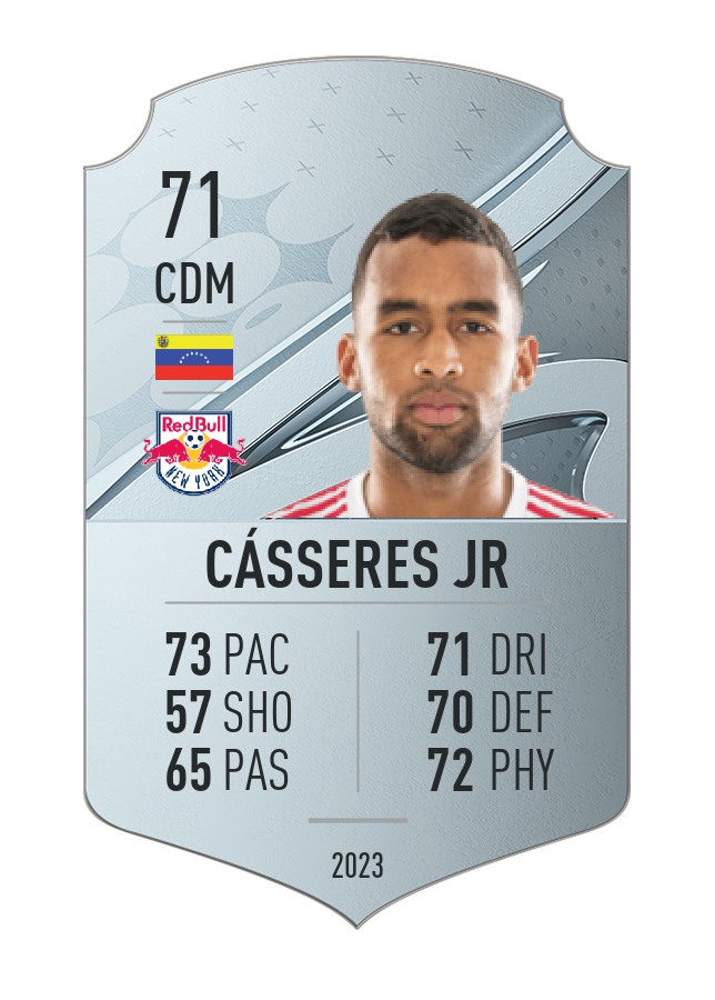 Player card image