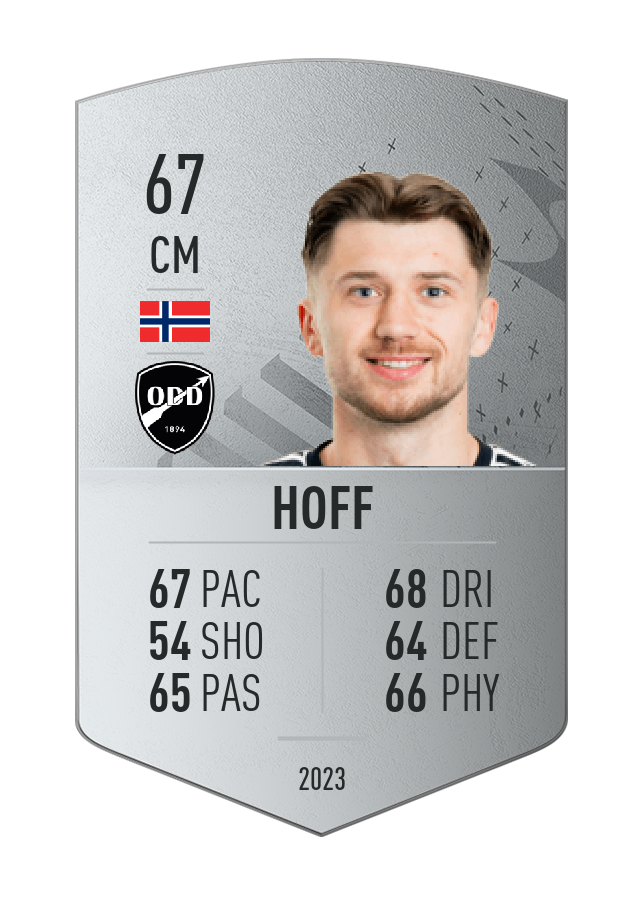 Player card image