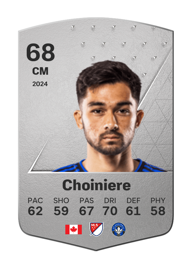 Player card image