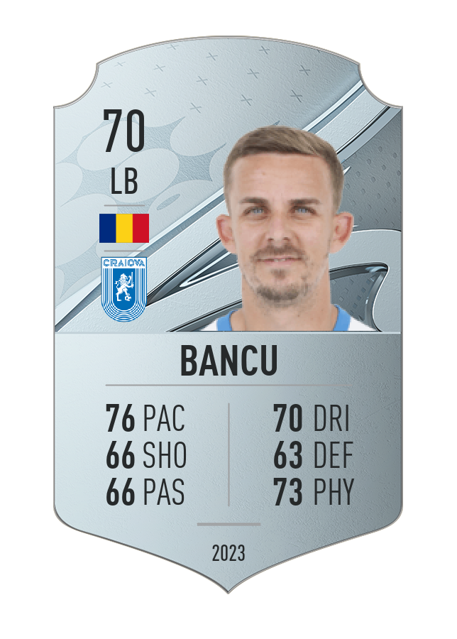 Player card image
