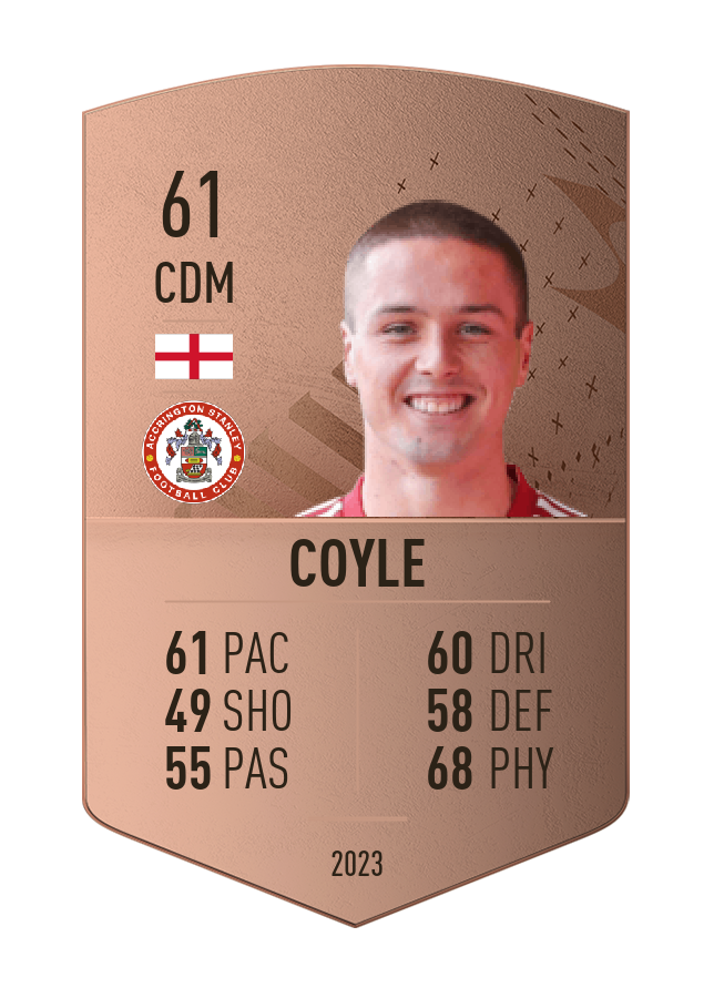 Player card image
