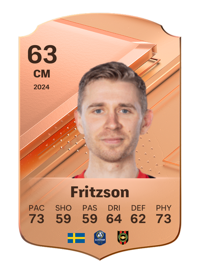 Player card image