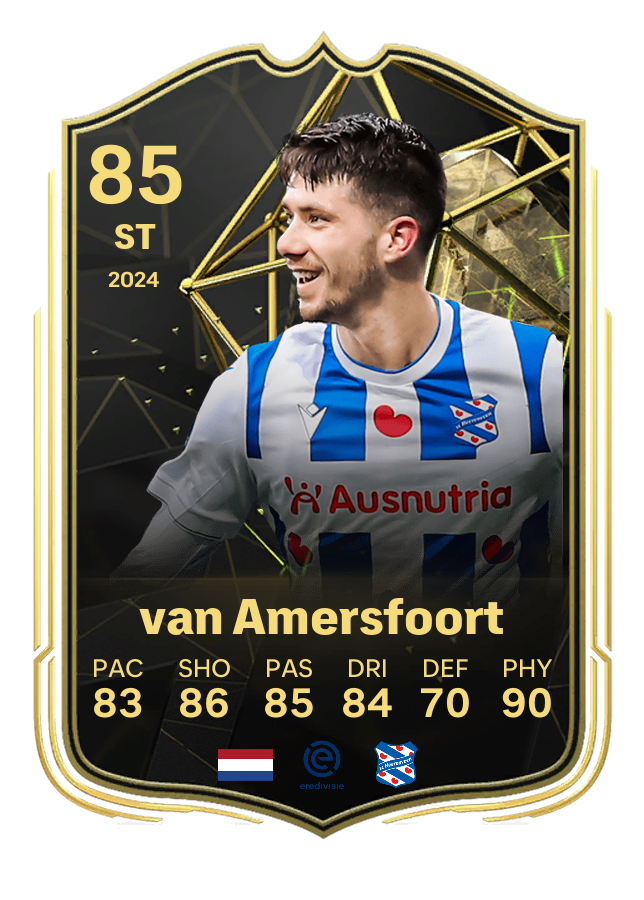 Player card image