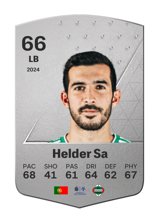 Player card image