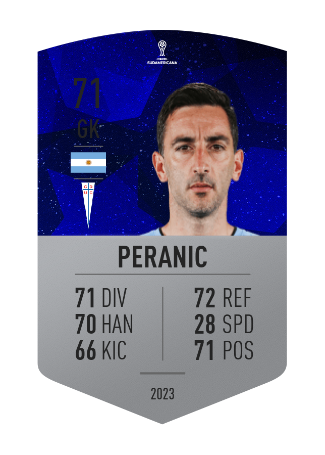Player card image