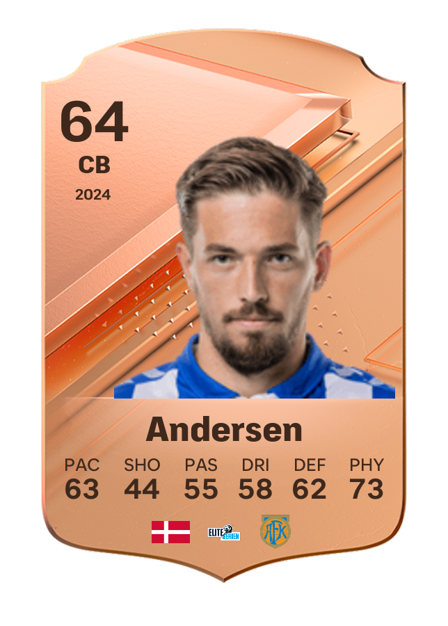 Player card image