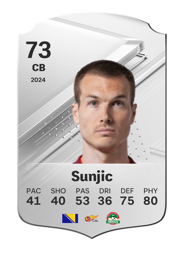 Player card image
