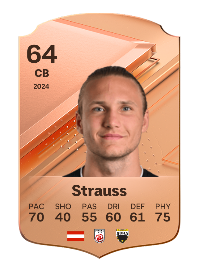 Player card image