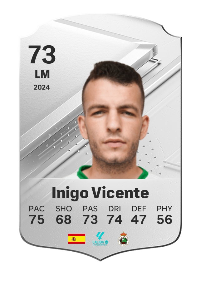 Player card image