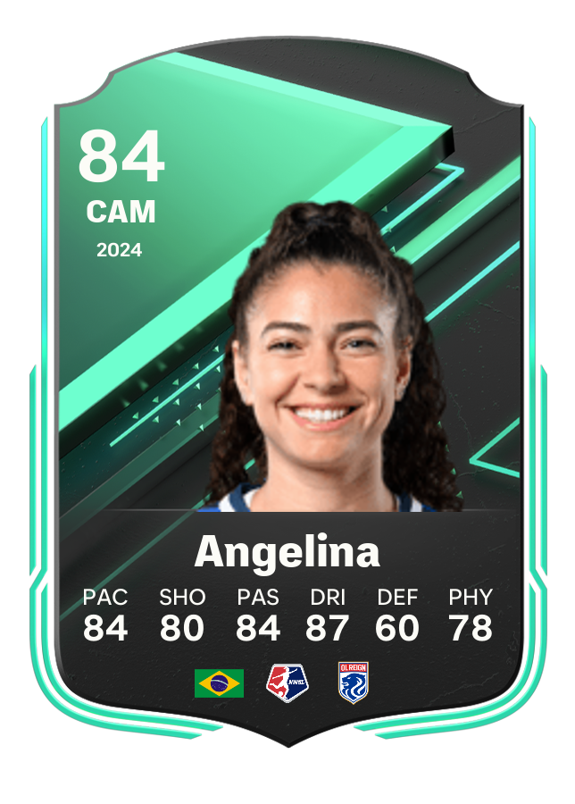 Player card image