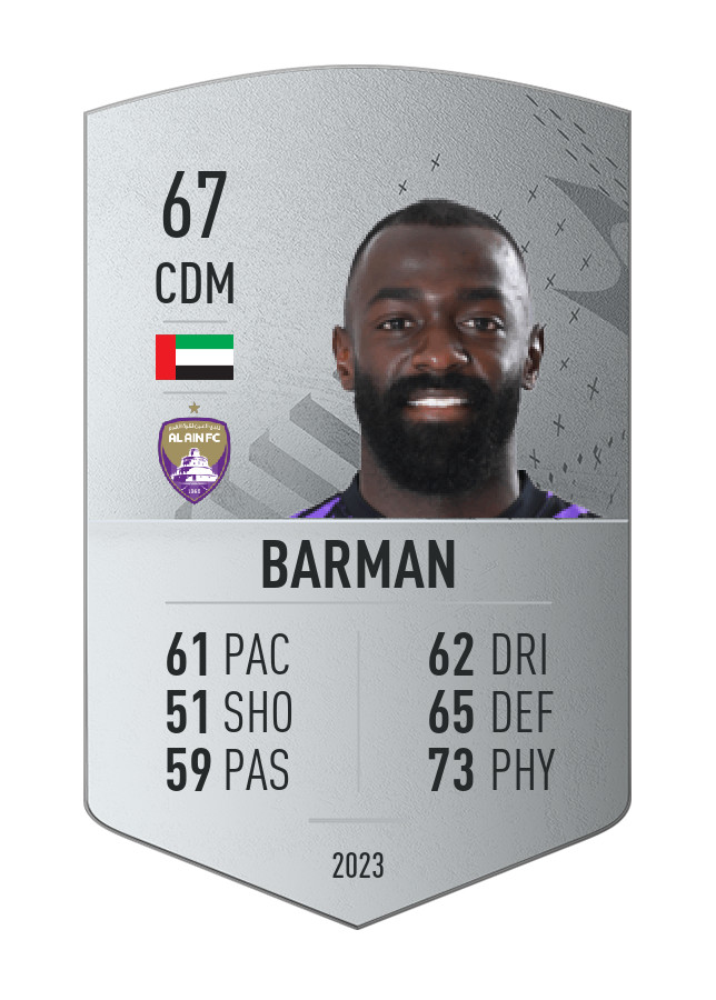 Player card image