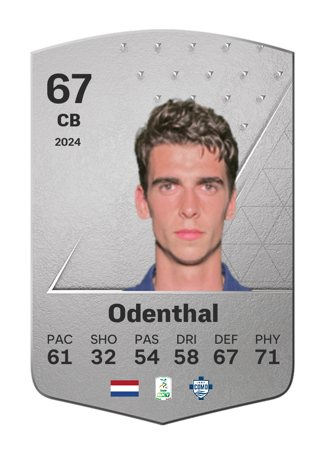 Player card image