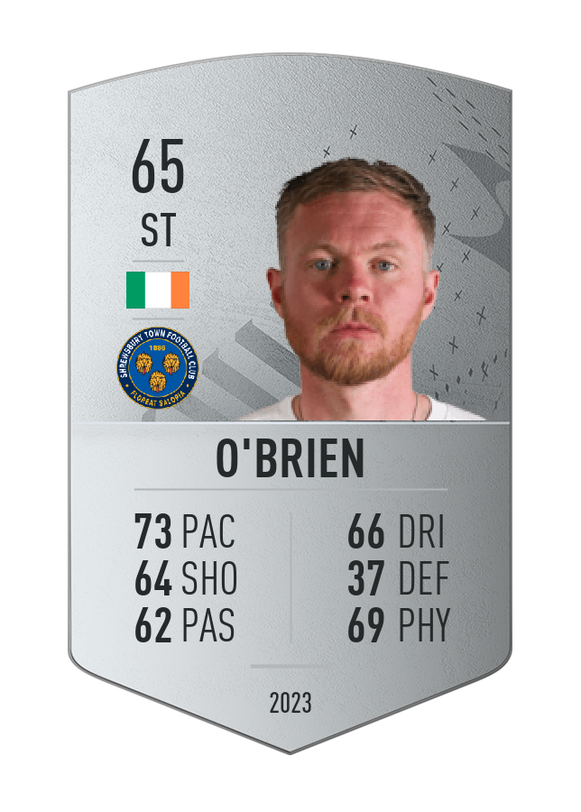 Player card image