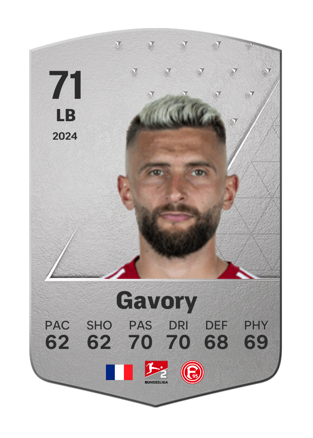 Player card image