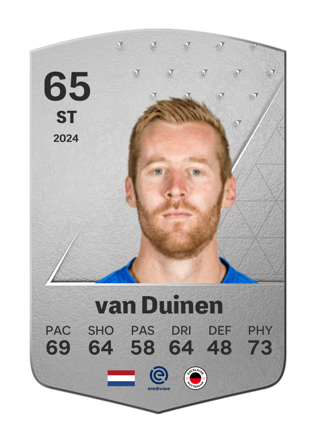 Player card image