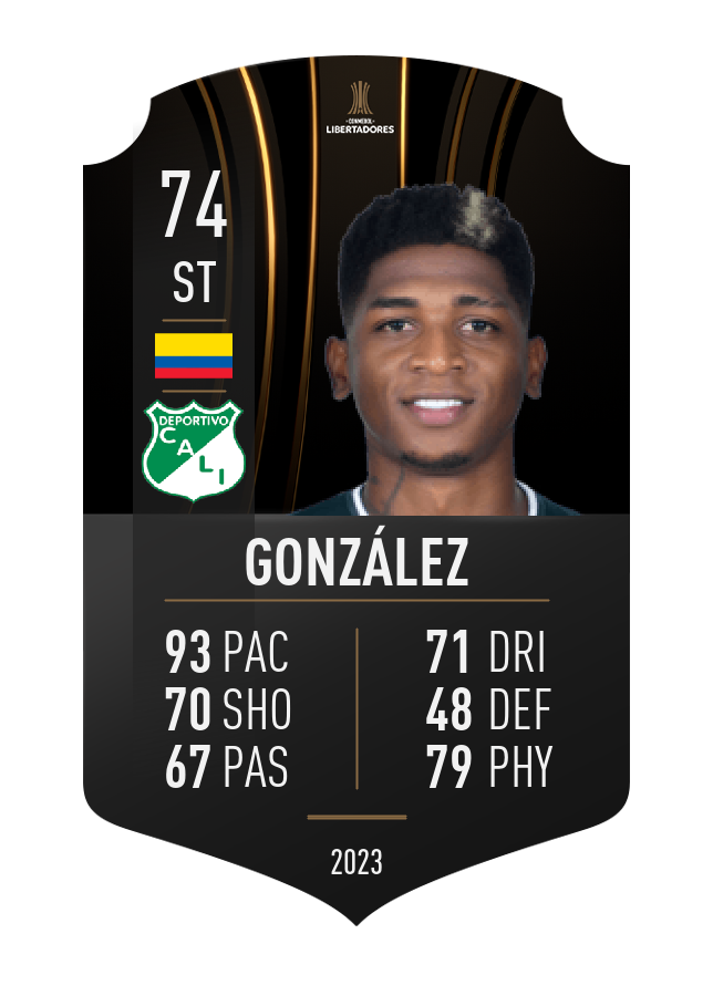 Player card image