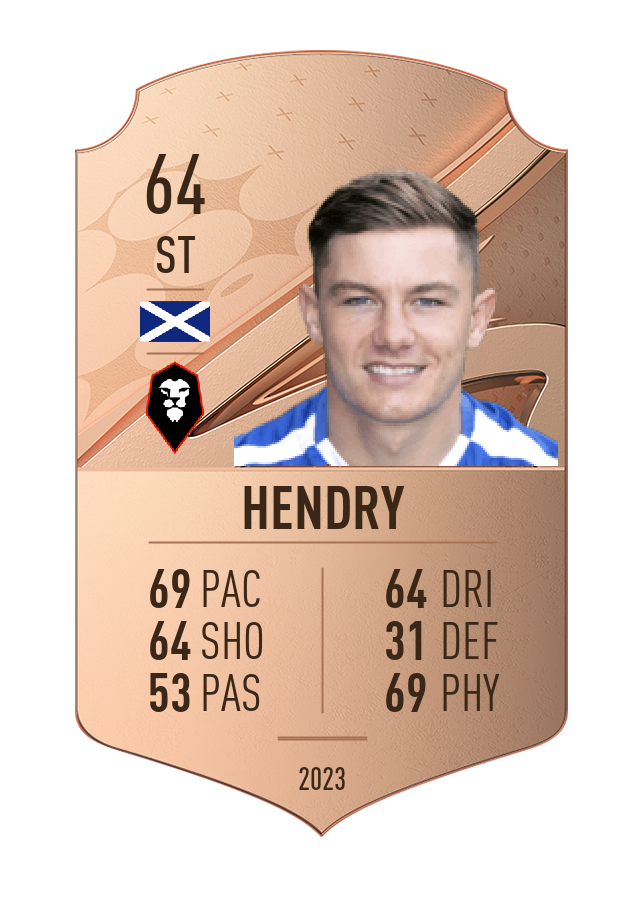 Player card image