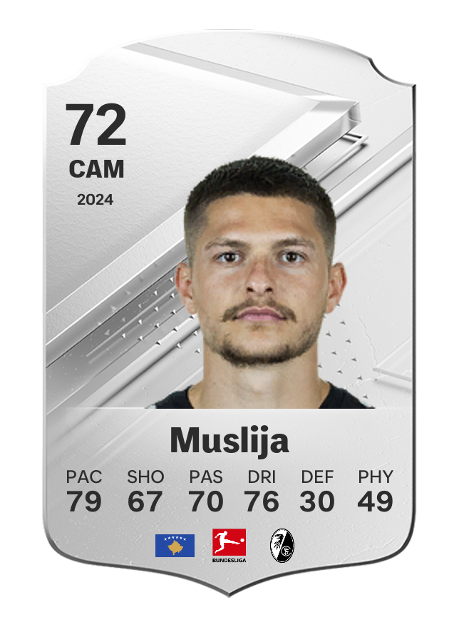 Player card image