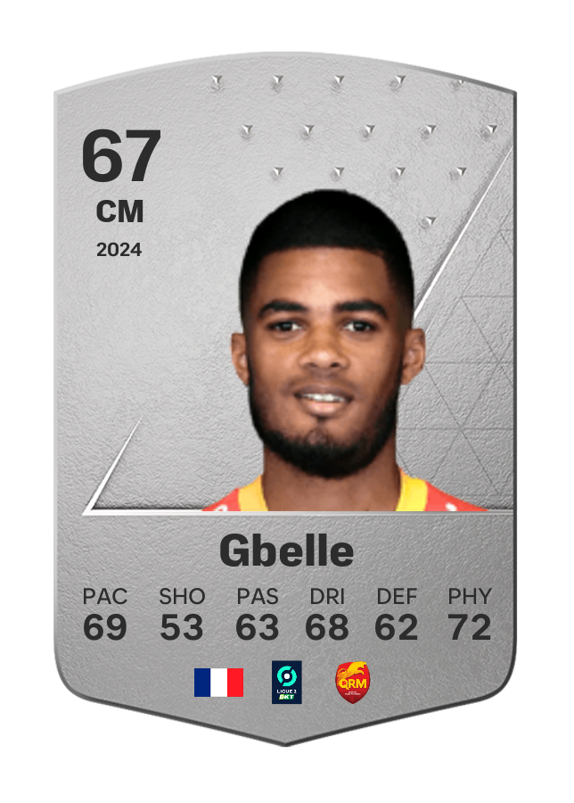 Player card image