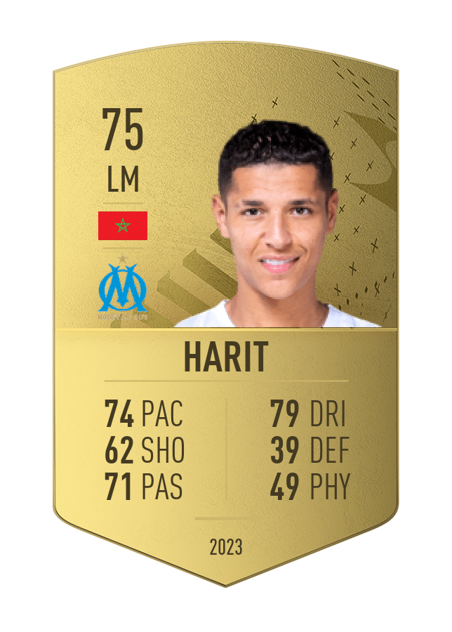 Player card image