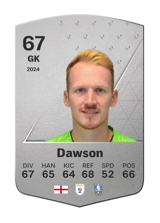 Player card image
