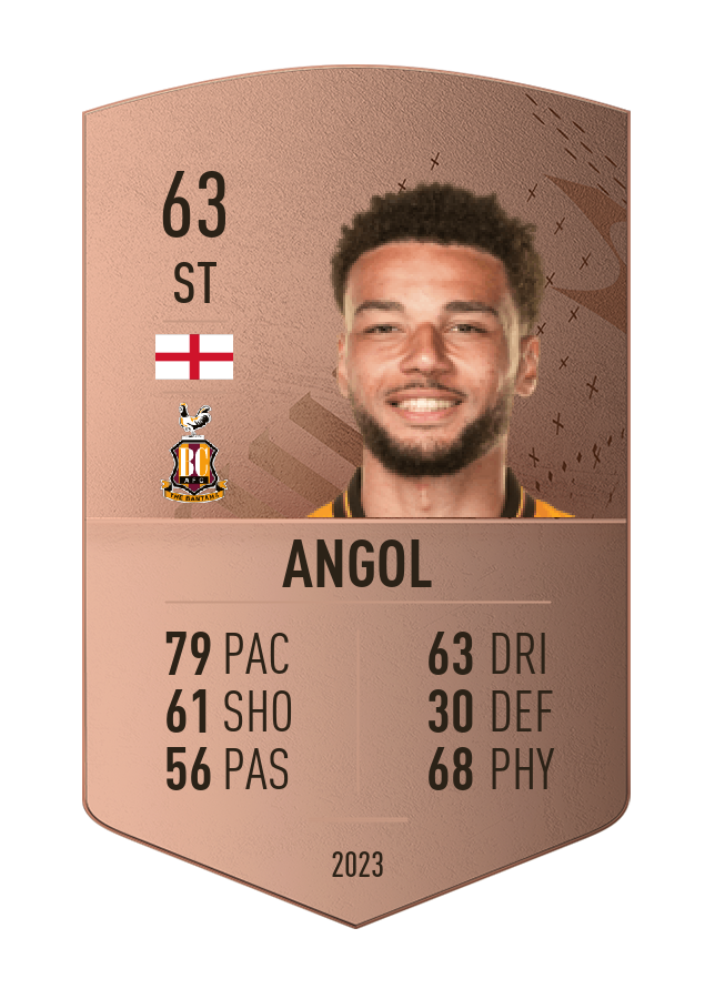 Player card image