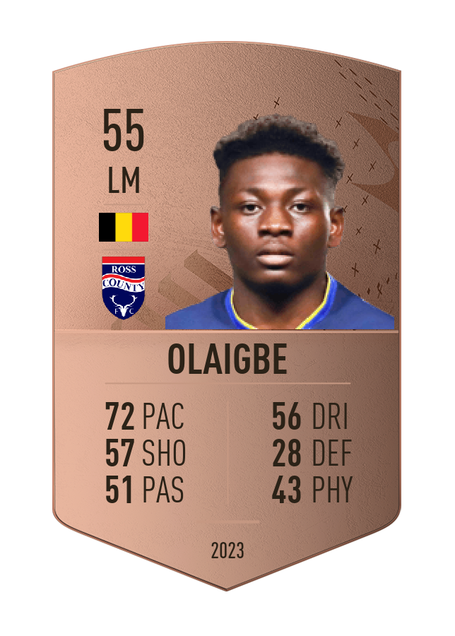 Player card image