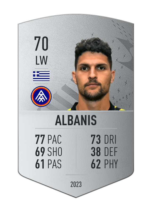 Player card image