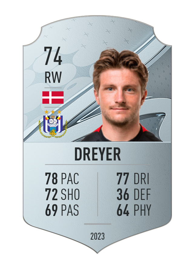 Player card image