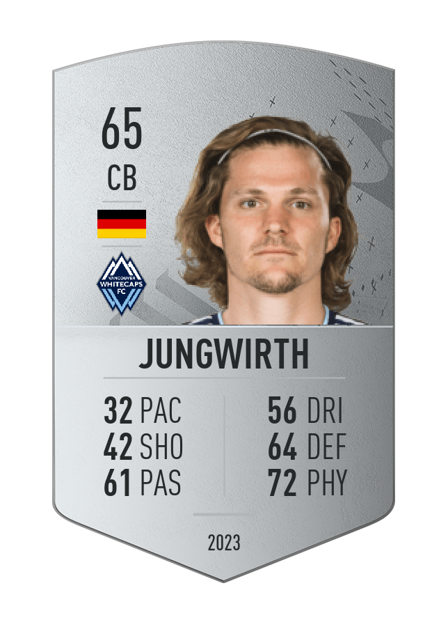 Player card image