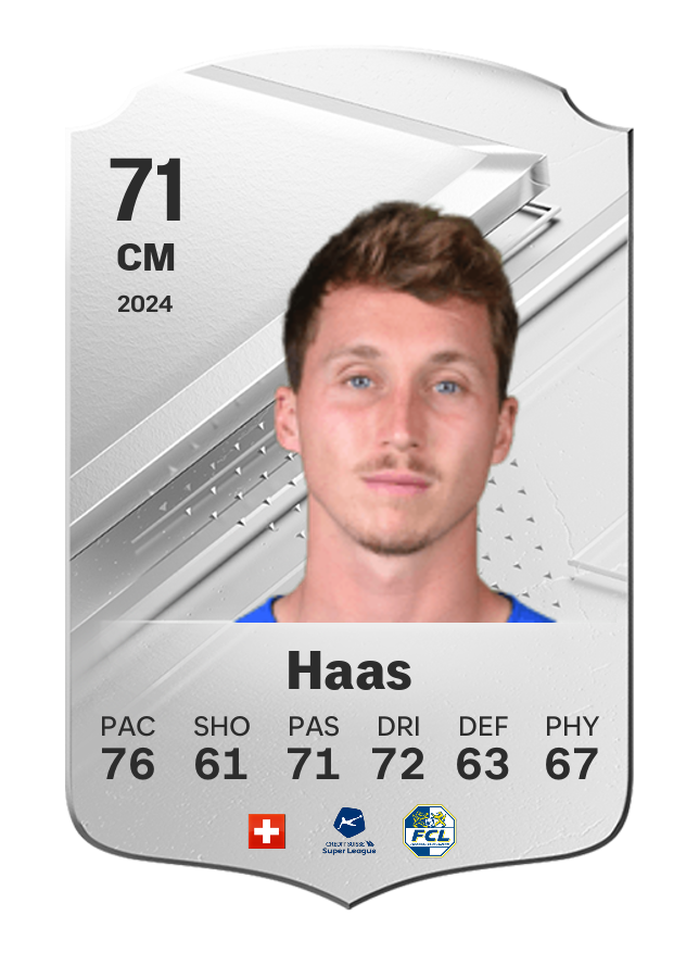 Player card image