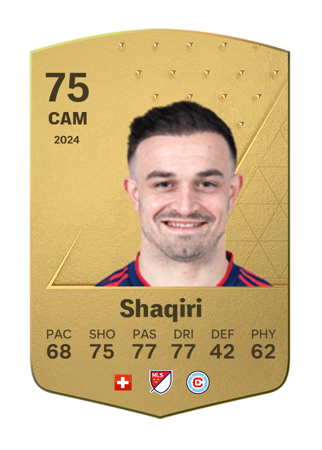 Player card image