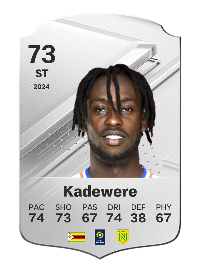Player card image