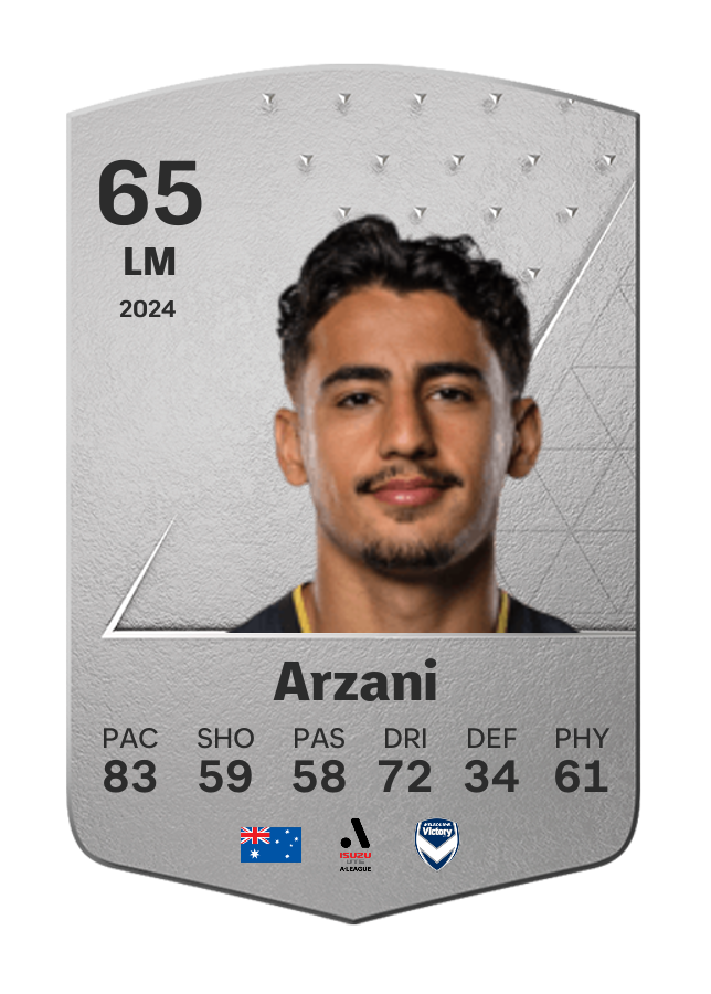 Player card image