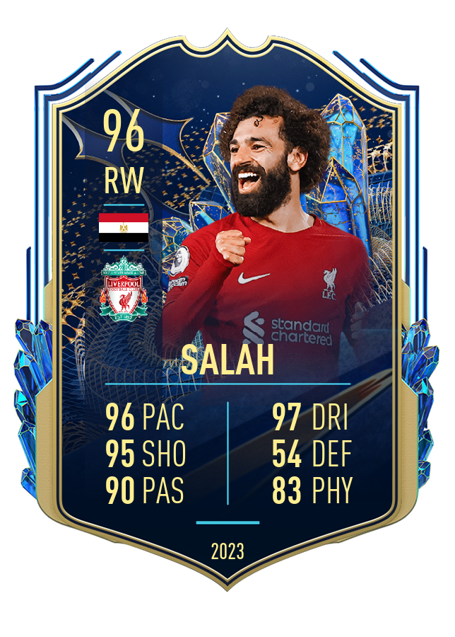 Player card image