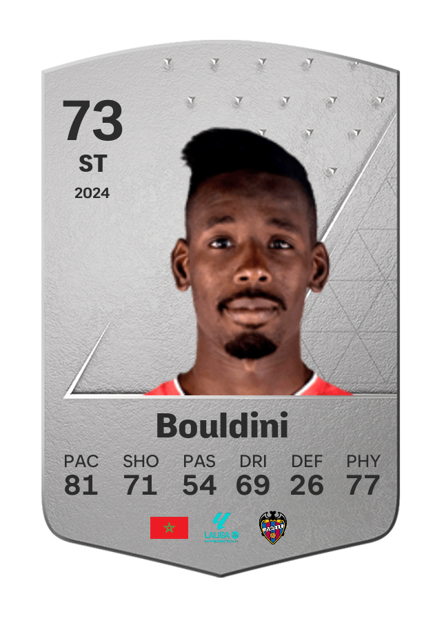 Player card image