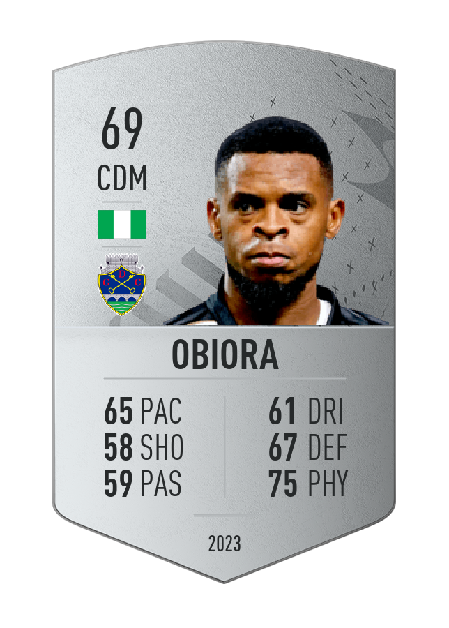 Player card image