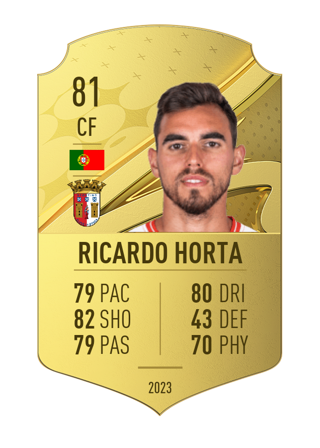 Player card image