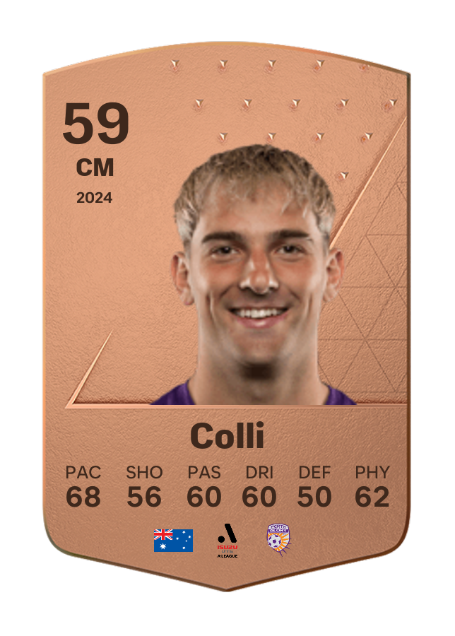 Player card image