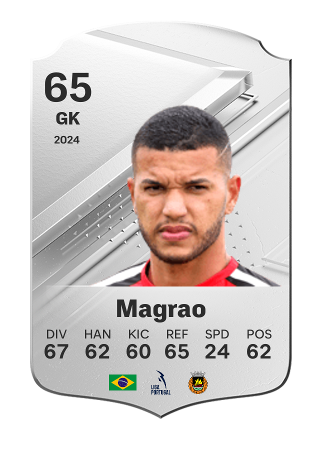Player card image