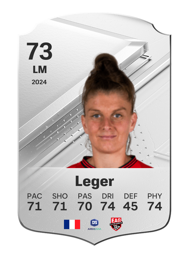 Player card image