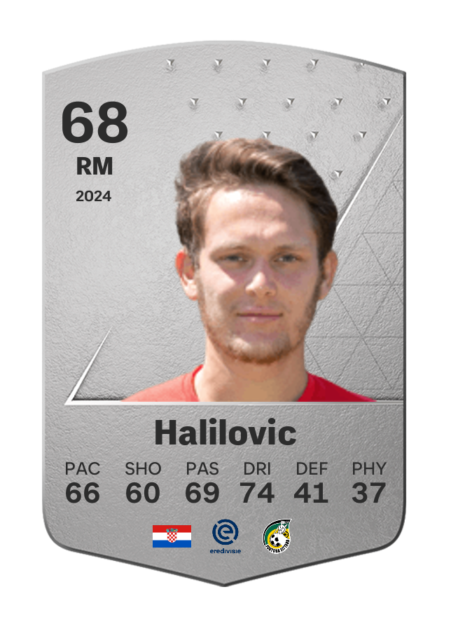 Player card image