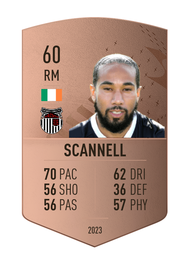 Player card image