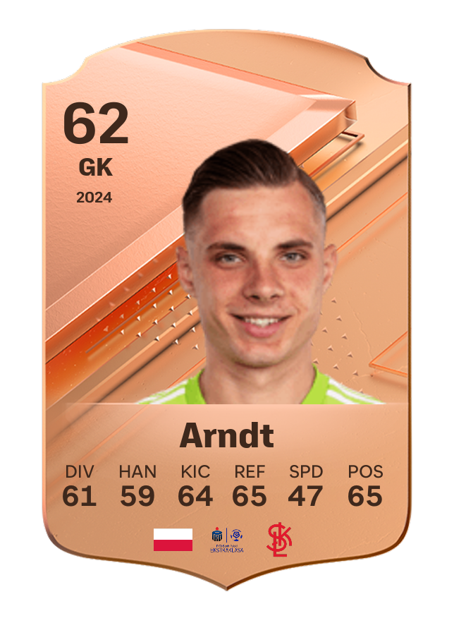 Player card image